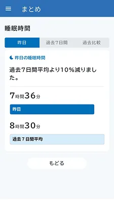 やさしいみまもり（みまもるヒト）アプリ スクリーンショット 3