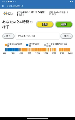 やさしいみまもり（みまもられる方）アプリ スクリーンショット 1