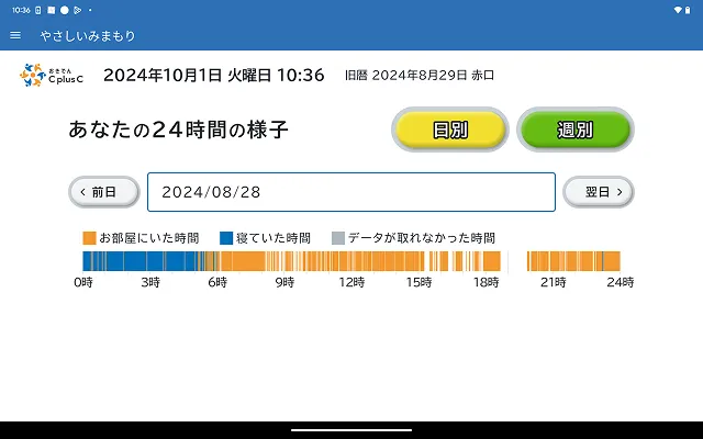 やさしいみまもり（みまもられる方）アプリ スクリーンショット 3
