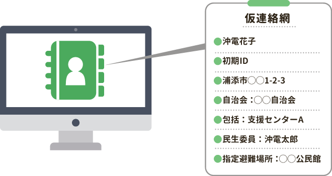 イメージイラスト